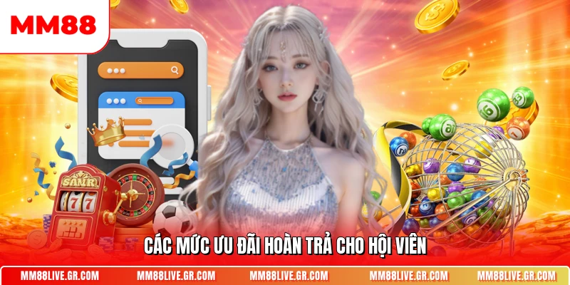 Các mức ưu đãi hoàn trả cho hội viên